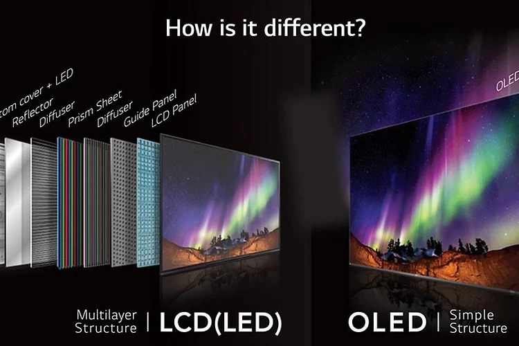 مقایسه تلویزیونهای LED و OLED