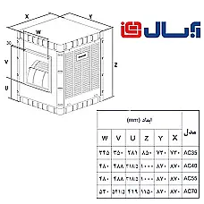 عکس یک کولر آبی برند آبسال با بدنه سبز و طراحی استاندارد. - دوم
