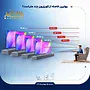 اینفوگرافیک فاصله مناسب برای تماشای تلویزیون بر اساس سایز صفحه نمایش.