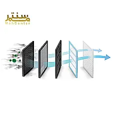  - دوم