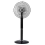 پنکه تولیپس مدل sf-406r