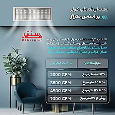 ک کولر آبی Aabsal AC70 در پس زمینه سفید نشان داده شده است. این کولر آبی بزرگ و مکعبی شکل است و دارای بدنه ای فلزی است. - دوم