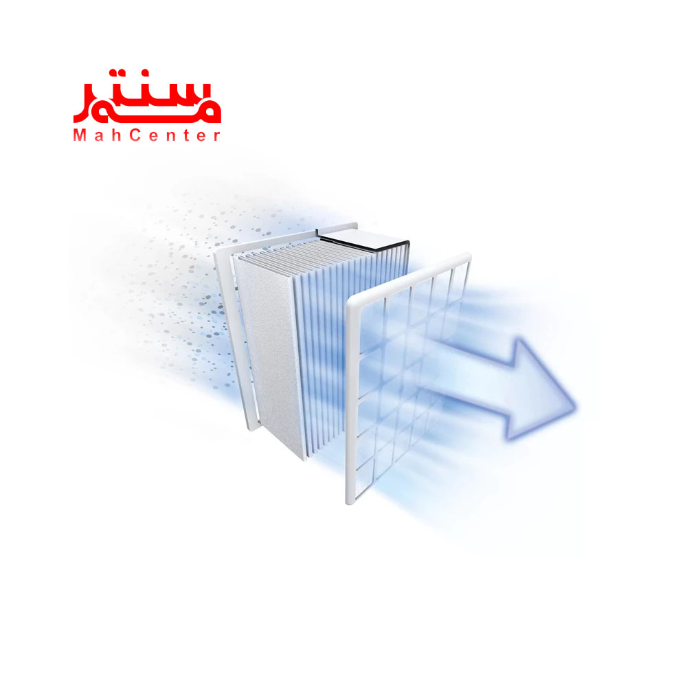 اجزای فیلتر جاروبرقی مخزن دار بوش مدل bgc-21-hyg-1