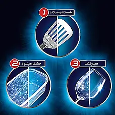 مایع جلادهنده ماشین ظرفشویی فینیش مدل Parlatici حجم 400 میلی‌لیتر - دوم
