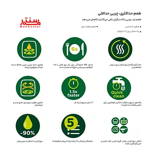 سرخ کن فیلیپس مدل HD9650