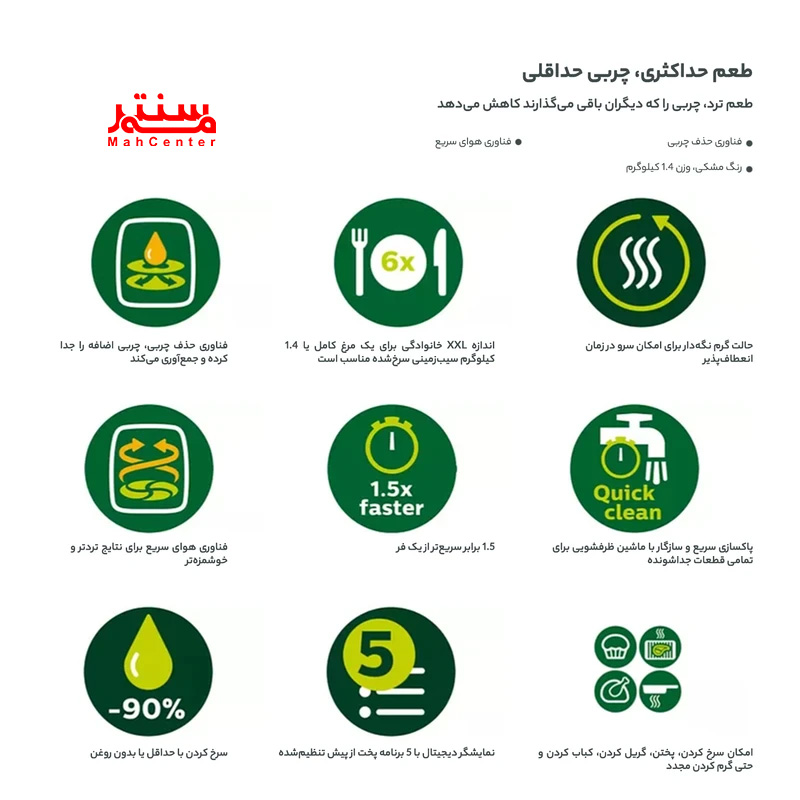 سرخ کن فیلیپس مدل HD9650