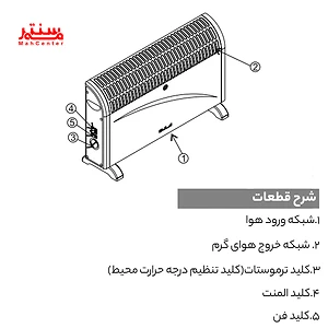 حالت‌های تنظیم حرارت بخاری هوشمند آبسال مدل 341F