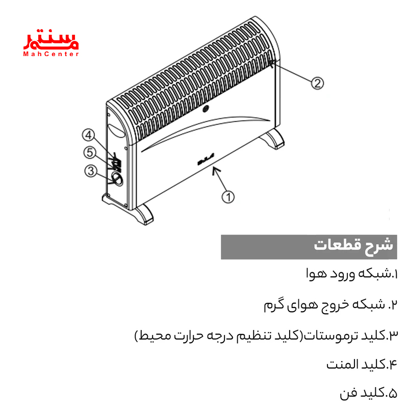 حالت‌های تنظیم حرارت بخاری هوشمند آبسال مدل 341F
