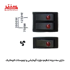نصب دیواری بخاری برقی فن‌دار آبسال 341F در اتاق نشیمن