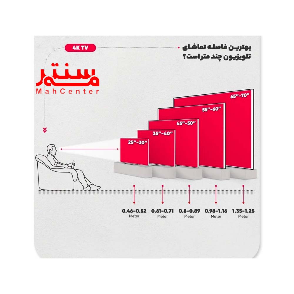 اطلاعات daewoo-tv-dsl-55ms3500uii
