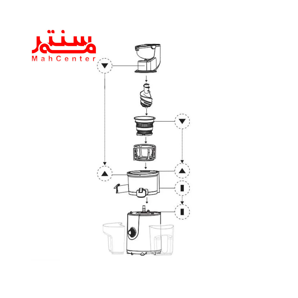 ترتیب قرار گیری اقلام آبمیوه گیری فکر مدل vitaly