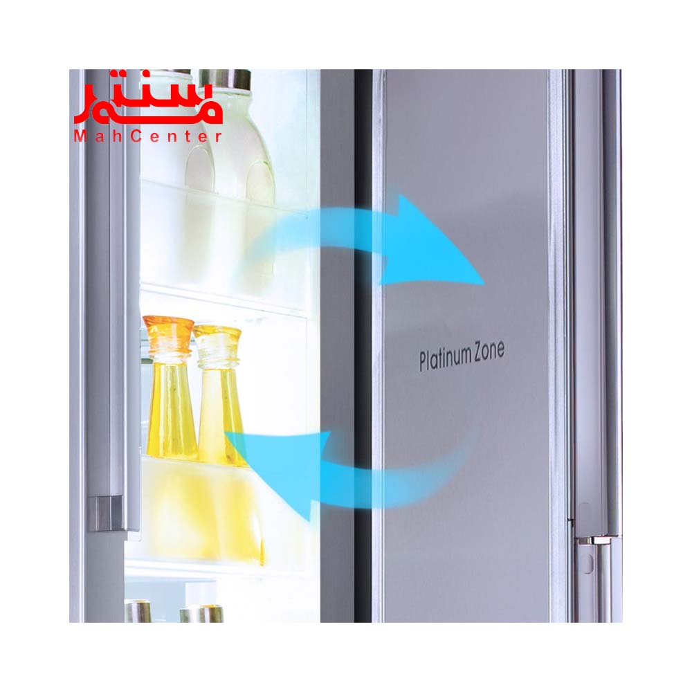 جریان هوا ساید بای ساید 35 فوت اسنوا سری فرنیا مدل ars3dil300