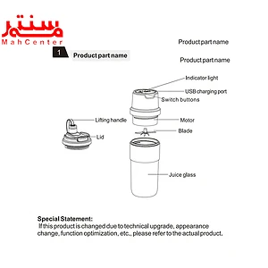 توضیحات شیکر اسمگ مدل S001
