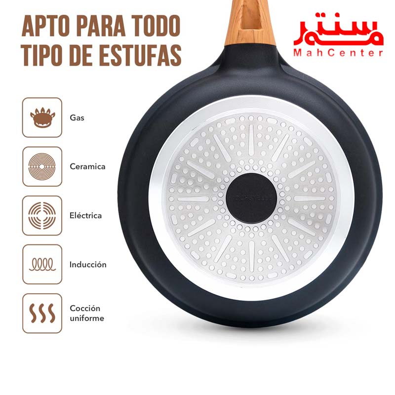 پشت ماهیتابه سرویس قابلمه 6 پارچه وستینگ هاوس مدل wccs3003206cmbb