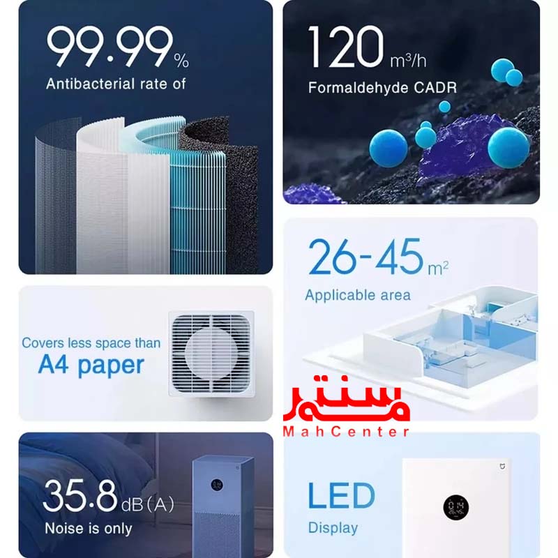 همه ابعاد دستگاه تصفیه کننده هوا شیائومی مدل air purifier 4 lite