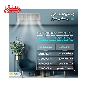 توضیحات کولر آبی برفاب 7000 مدل bf7
