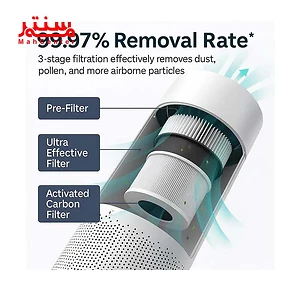 فضای داخلی دستگاه تصفیه کننده هوا نوتریکوک مدل ap330me