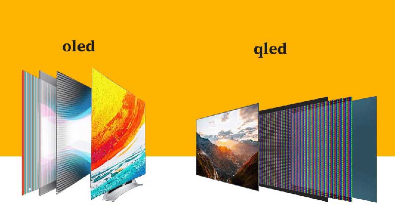 انواع فناوری پنل LED، OLED و QLED 