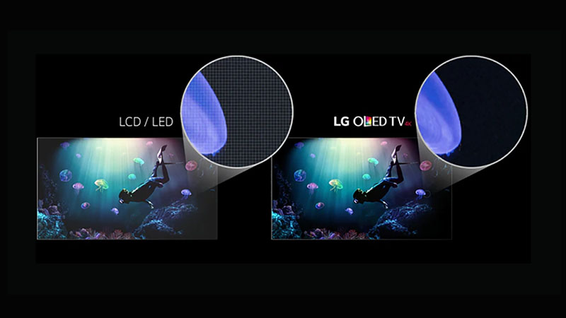 مقایسه حجم رنگ تلویزیون‌های LED و OLED 