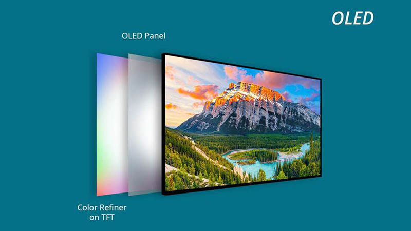 تکنولوژی OLED